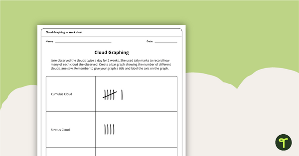 Go to Cloud Graphing Activity teaching resource