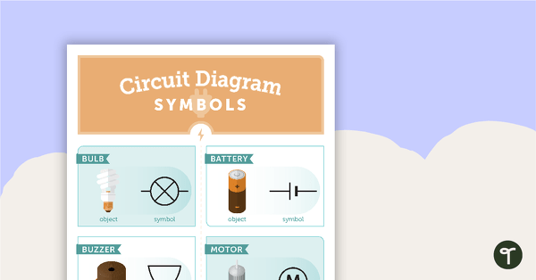 Go to Circuit Diagram Symbols Poster teaching resource