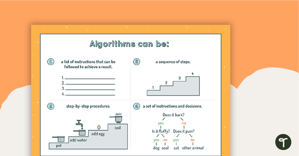 Go to Algorithms Can Be... Poster teaching resource