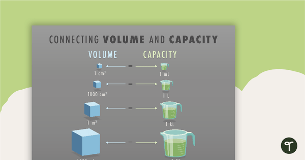 Go to Connecting Volume and Capacity Posters teaching resource