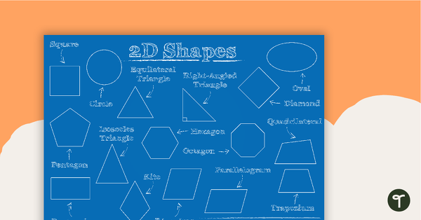 Go to Individual 2D Shapes Blue Print Posters teaching resource