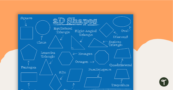 Go to 2D Shapes Blue Print Poster teaching resource