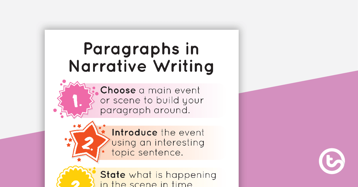 Paragraphs in Narrative Writing Poster teaching-resource