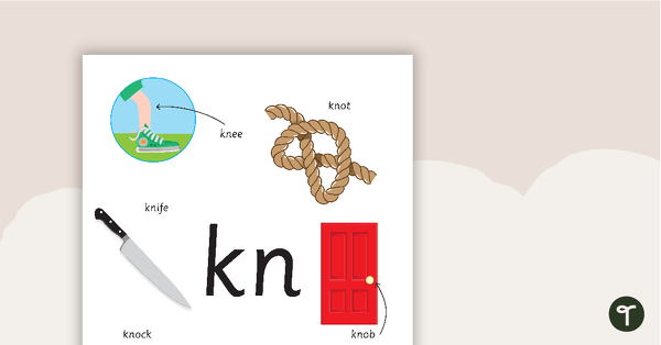 Go to Kn Digraph Poster teaching resource