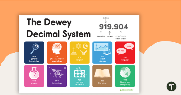 Go to The Dewey Decimal System Poster teaching resource