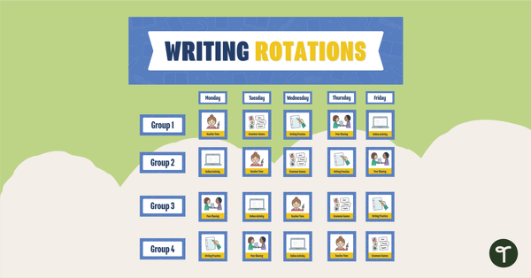 Go to Writing Center Rotation Board teaching resource