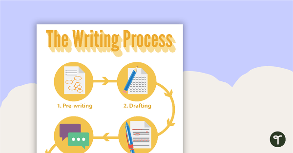 Go to Writing Process Posters - Portrait - Names teaching resource