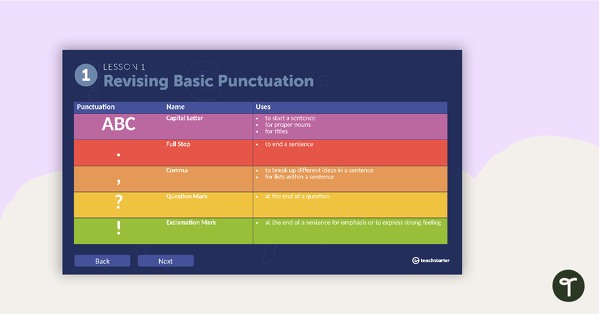 Go to Paragraph Study Punctuation Interactive PowerPoint teaching resource