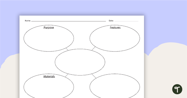 Go to Built Environments Concept Map teaching resource