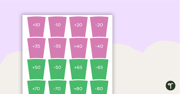 Go to Classroom Spinner Template - Math Equations teaching resource