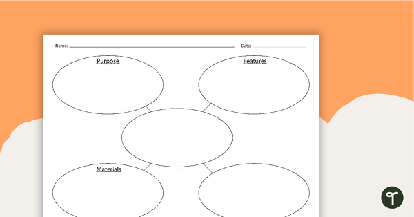 Go to Built Environments Concept Map teaching resource