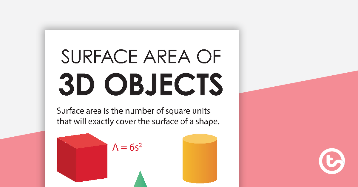 Surface Area of 3D Objects Posters teaching-resource