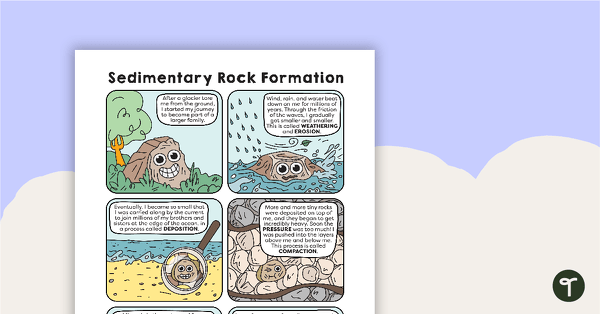 Go to Sedimentary Rock Formation Poster teaching resource