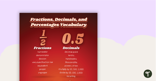 Go to Fractions, Decimals, and Percentages Vocabulary Poster teaching resource