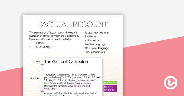 Go to Factual Recount Text Type Poster - With Annotations teaching resource