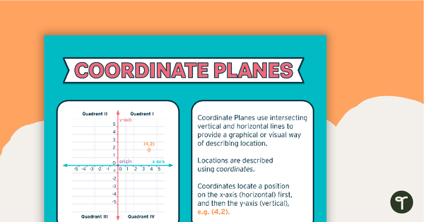 Go to Coordinate Plane Printable Poster teaching resource