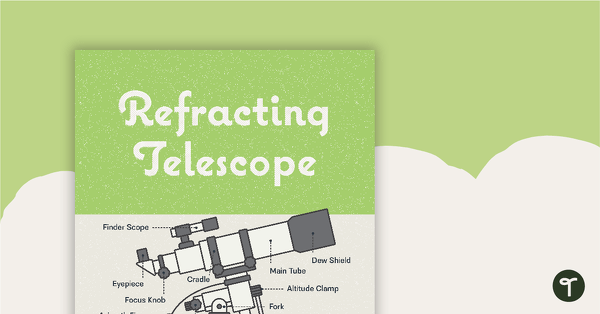 Go to Refracting Telescope Poster – Diagram with Labels teaching resource