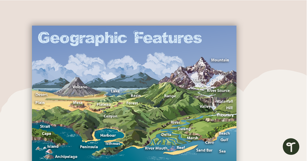 Go to Geographic Landforms Features Poster and Worksheet teaching resource