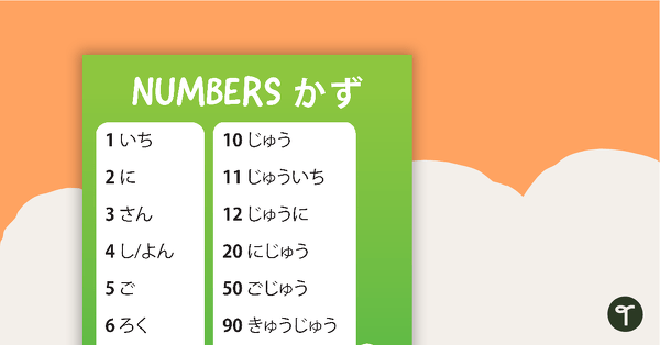 Go to Hiragana Numbers Poster teaching resource