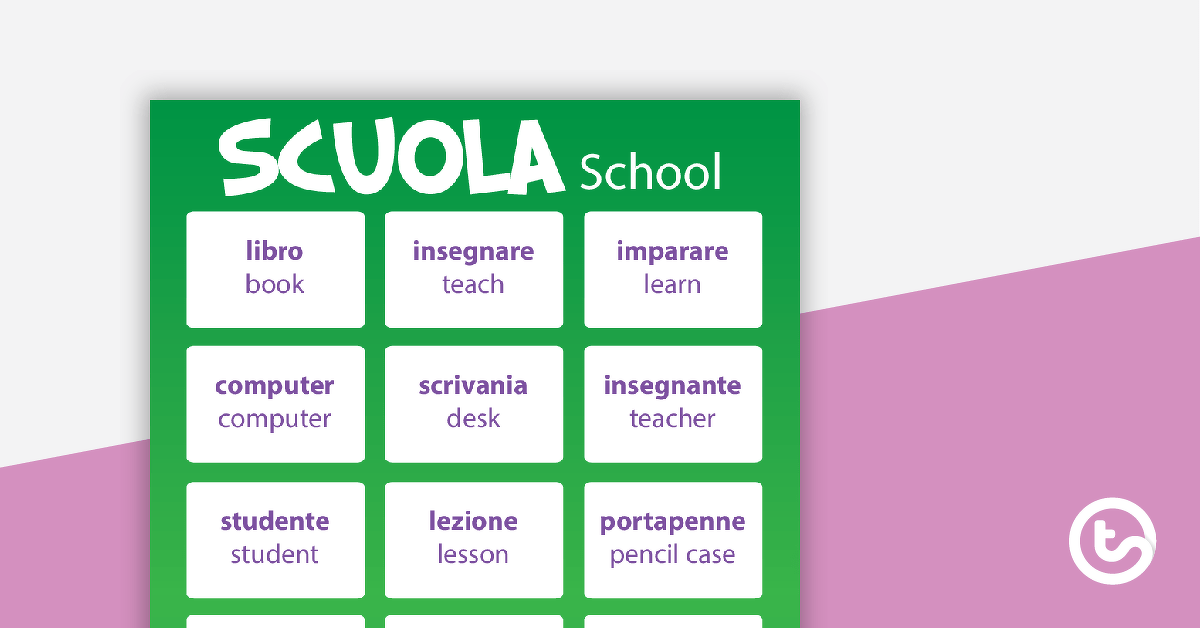 School/Scuola - Italian Language Poster teaching-resource