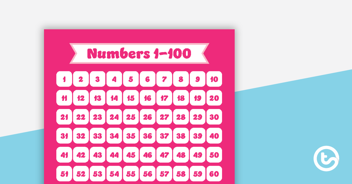 Plain Pink - Numbers 1 to 100 Chart teaching-resource