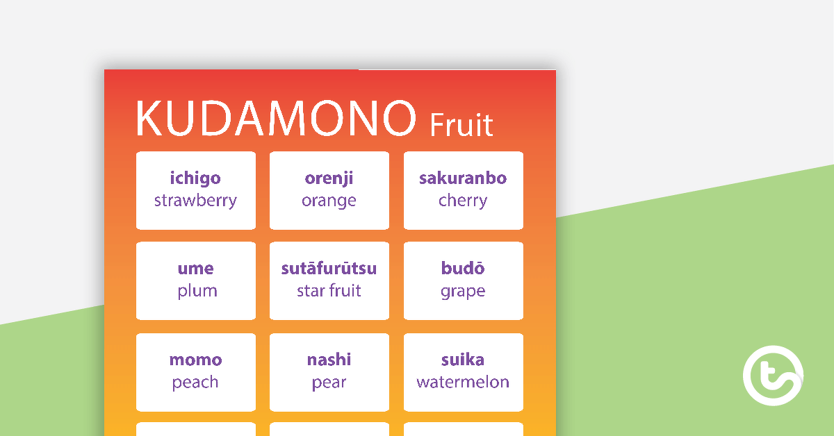 Fruit - Japanese Language Poster teaching-resource