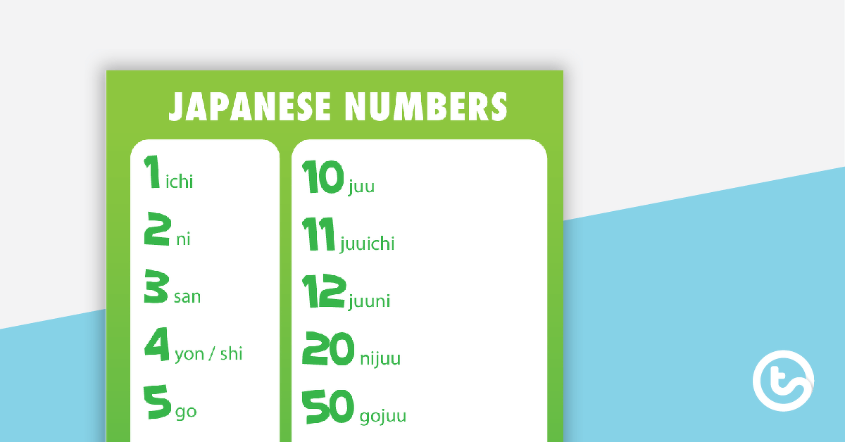 Numbers - Japanese Language Poster teaching-resource