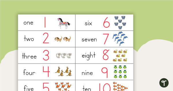 Go to Numbers 1 to 10 – Poster teaching resource