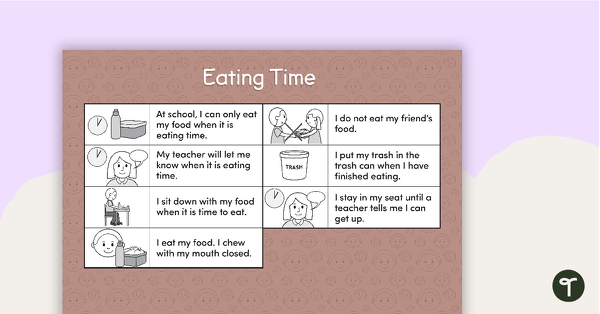 Go to Time To Eat – Lunch Procedures Mini Book teaching resource