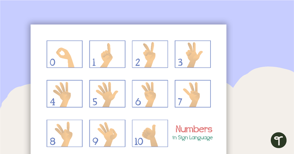 Go to Numbers in American Sign Language Poster — Numbers 0–10 teaching resource