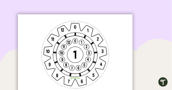 Go to Multiplication Gears - Multiplication Facts of 1 Poster teaching resource