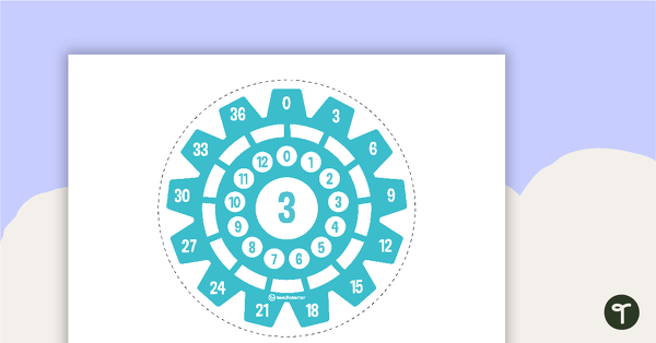 Go to Multiplication Gears - Multiplication Facts of 3 Poster teaching resource