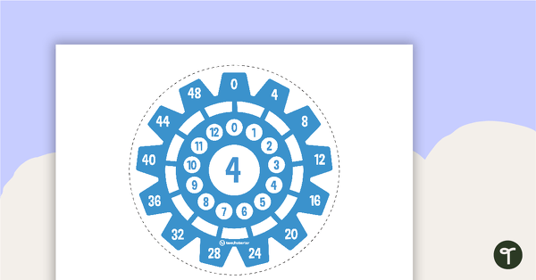 Go to Multiplication Gears - Multiplication Facts of 4 Poster teaching resource