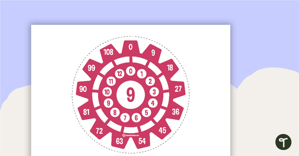 Go to Multiplication Gears - Multiplication Facts of 9 Poster teaching resource