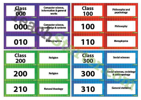 Dewey Decimal Classes - Flashcards teaching-resource