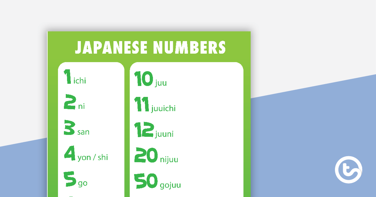 Numbers - Japanese Language Poster teaching-resource