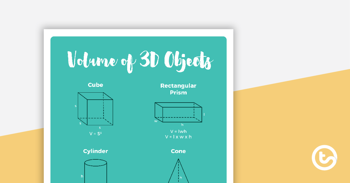 Volume of 3D Objects Poster teaching-resource