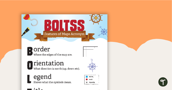 Go to Features of Maps Posters - B.O.L.T.S.S teaching resource