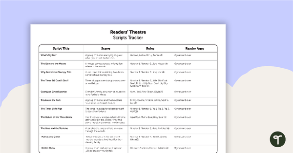 Go to Readers' Theater - Scripts Tracker teaching resource