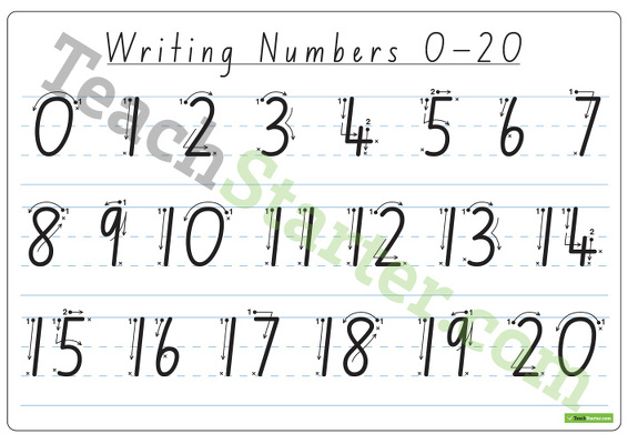 Writing Numbers 0-20 teaching-resource