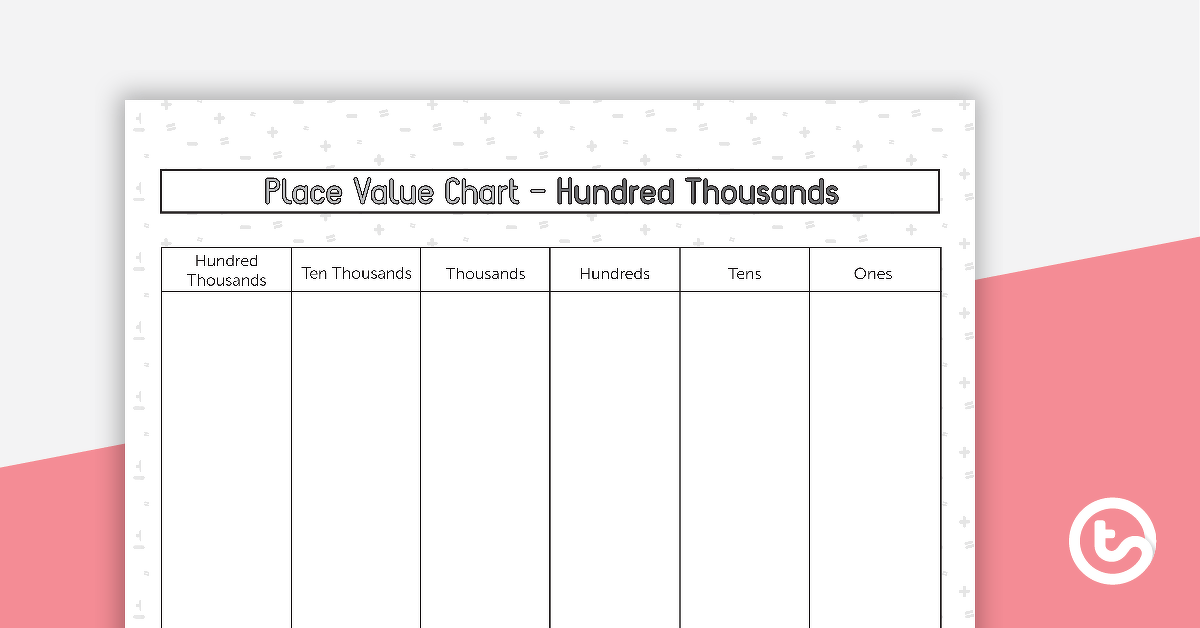 Place Value Charts teaching-resource