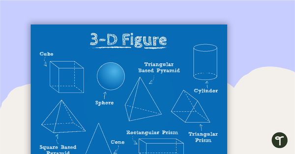 Go to 3D Shapes Anchor Chart teaching resource