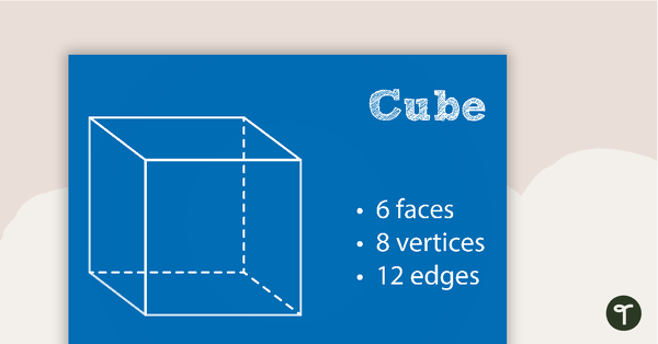 Go to 3D Shapes Anchor Chart Pack teaching resource