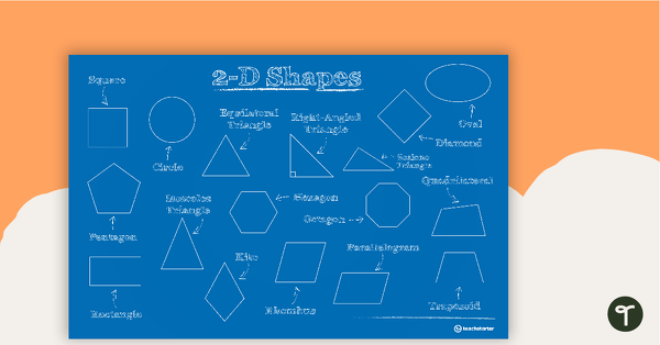 Go to 2-D Shapes – Poster teaching resource