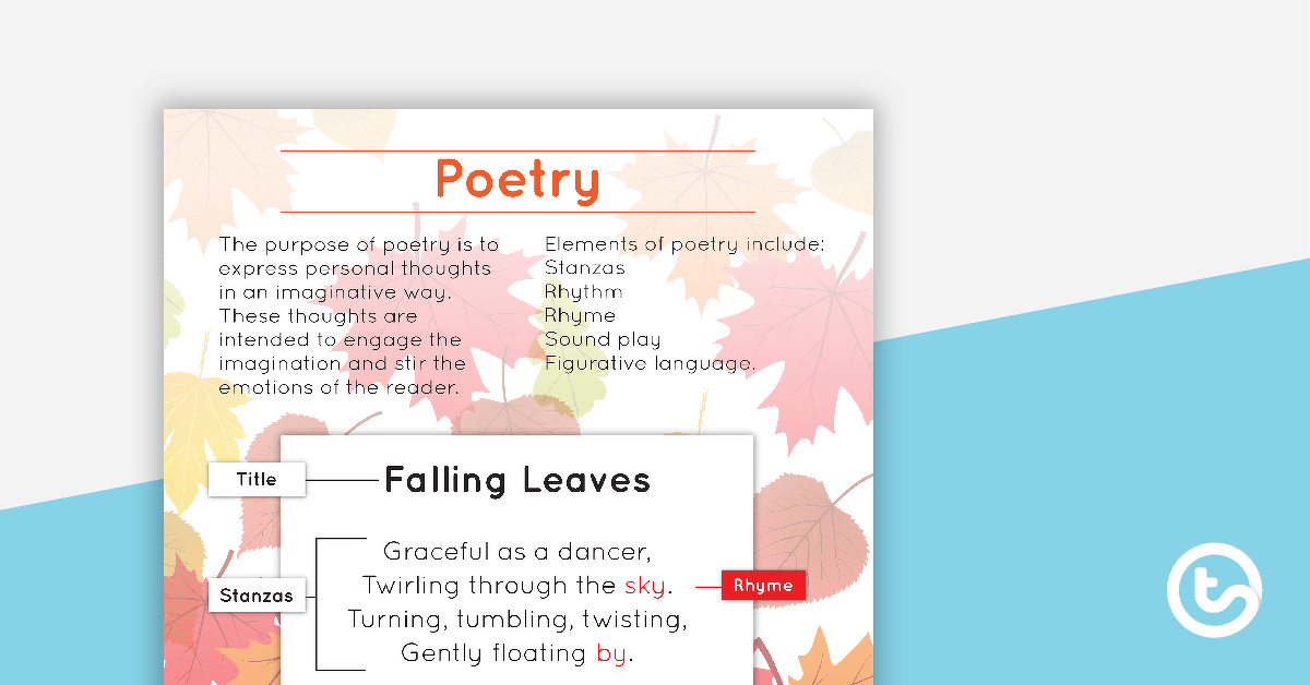 Poetry Anchor Chart With Annotations teaching-resource