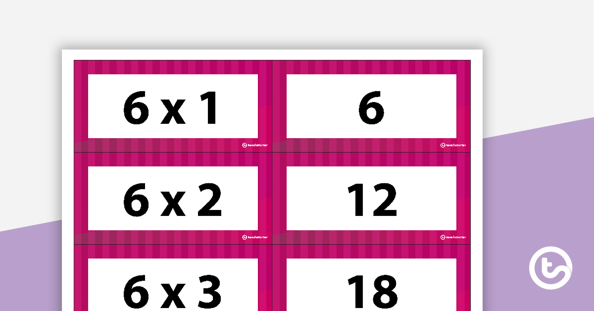 Multiplication and Division Fact Matchup Cards - Multiples of 6 teaching-resource