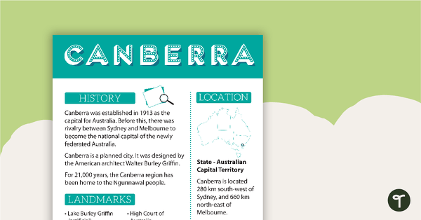 Go to Australian Capital Cities Fact Sheets teaching resource