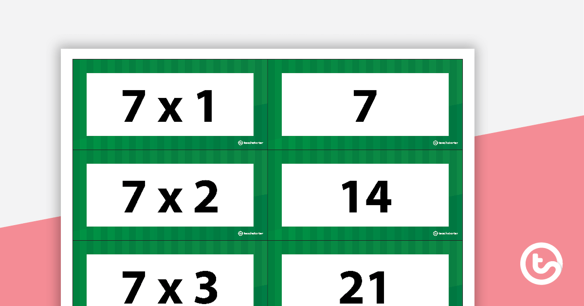 Multiplication and Division Fact Matchup Cards - Multiples of 7 teaching-resource