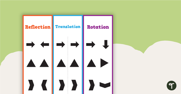 Go to Reflection, Translation, Rotation Poster teaching resource