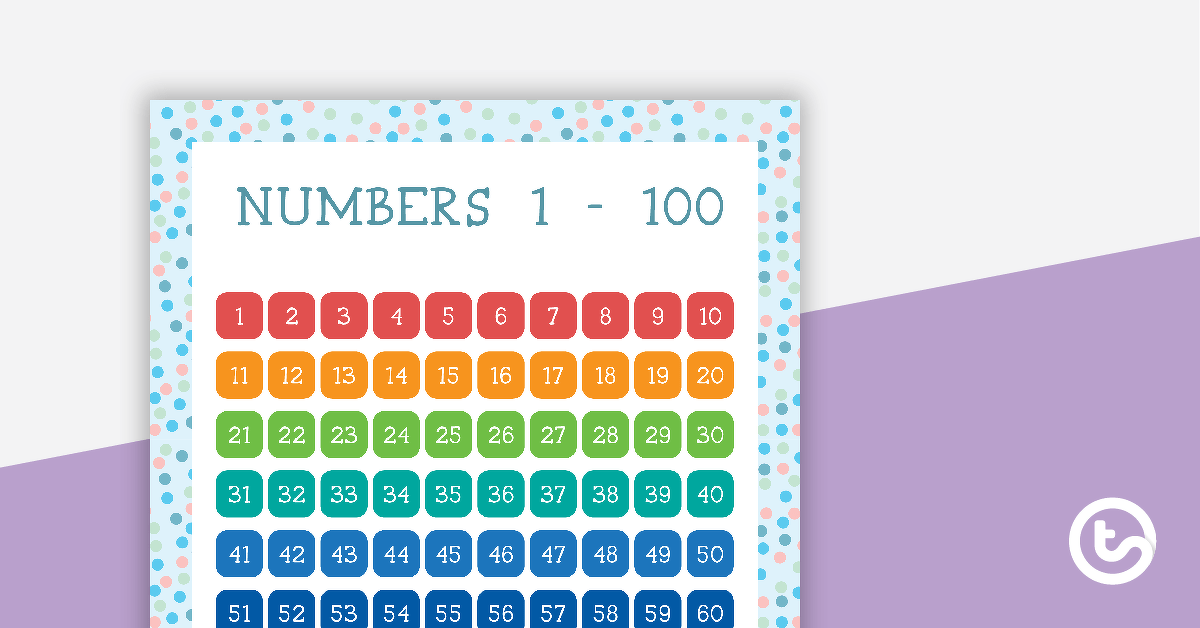 Pastel Dots - Numbers 1 to 100 Chart teaching-resource